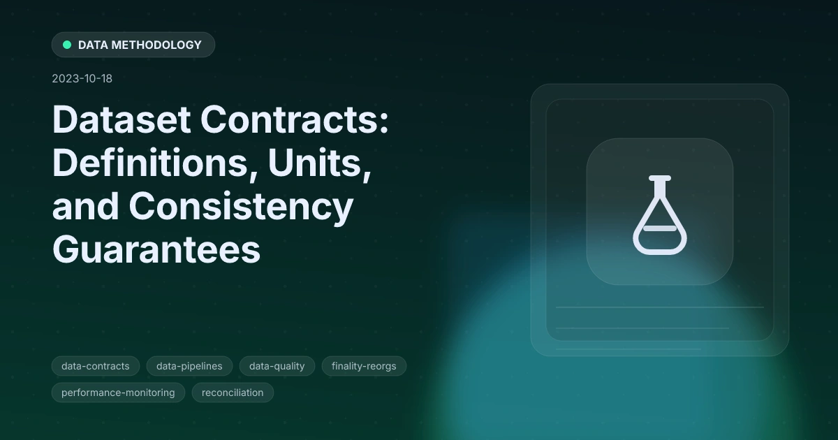 Dataset Contracts: Definitions, Units, and Consistency Guarantees
