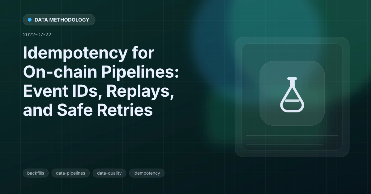 Idempotency for On-chain Pipelines: Event IDs, Replays, and Safe Retries