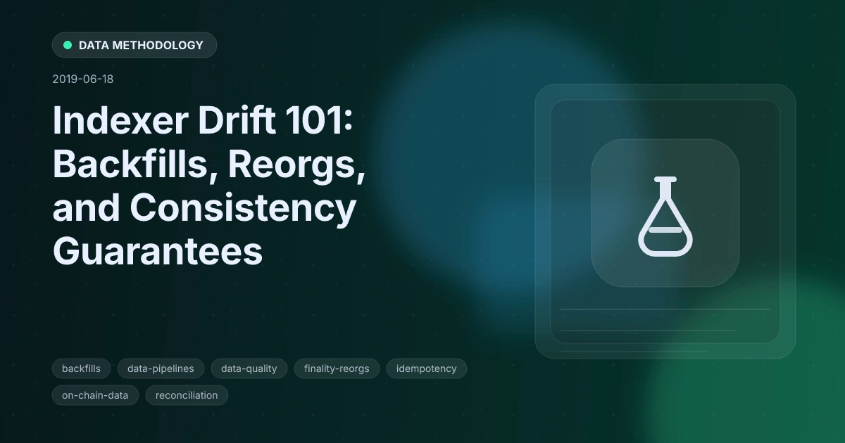 Indexer Drift 101: Backfills, Reorgs, and Consistency Guarantees