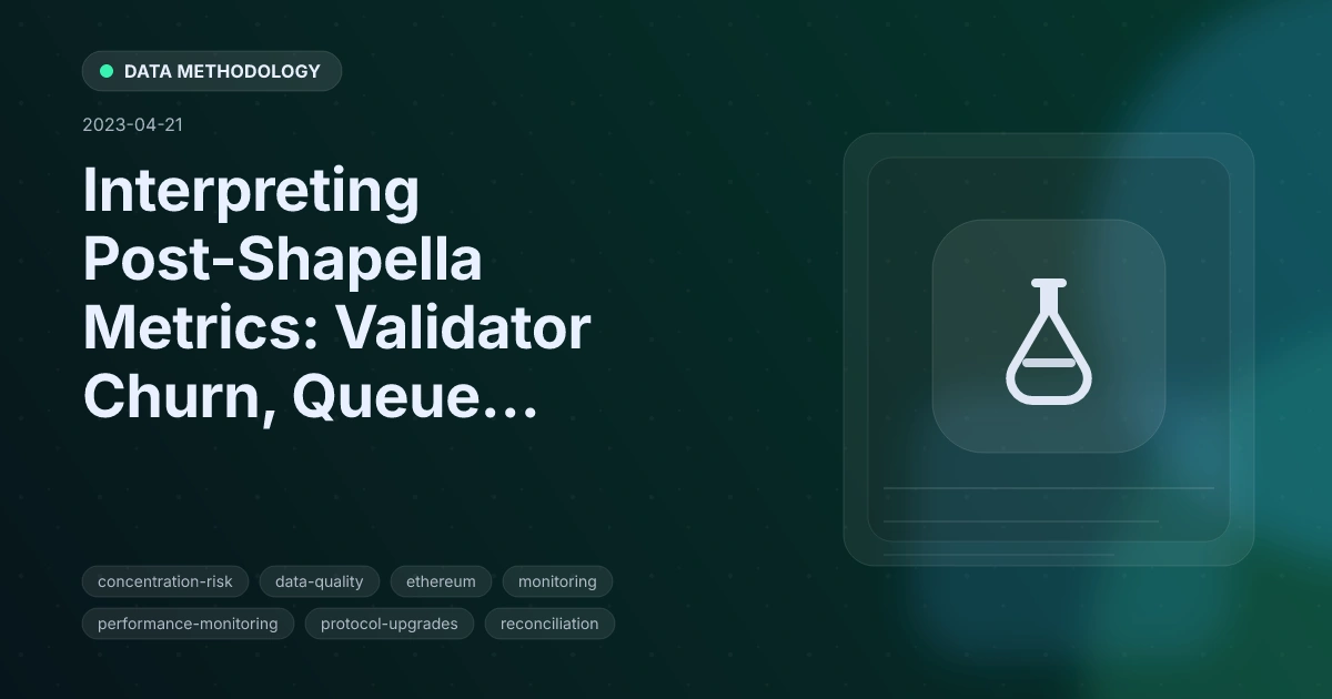 Interpreting Post-Shapella Metrics: Validator Churn, Queue Dynamics, Signals