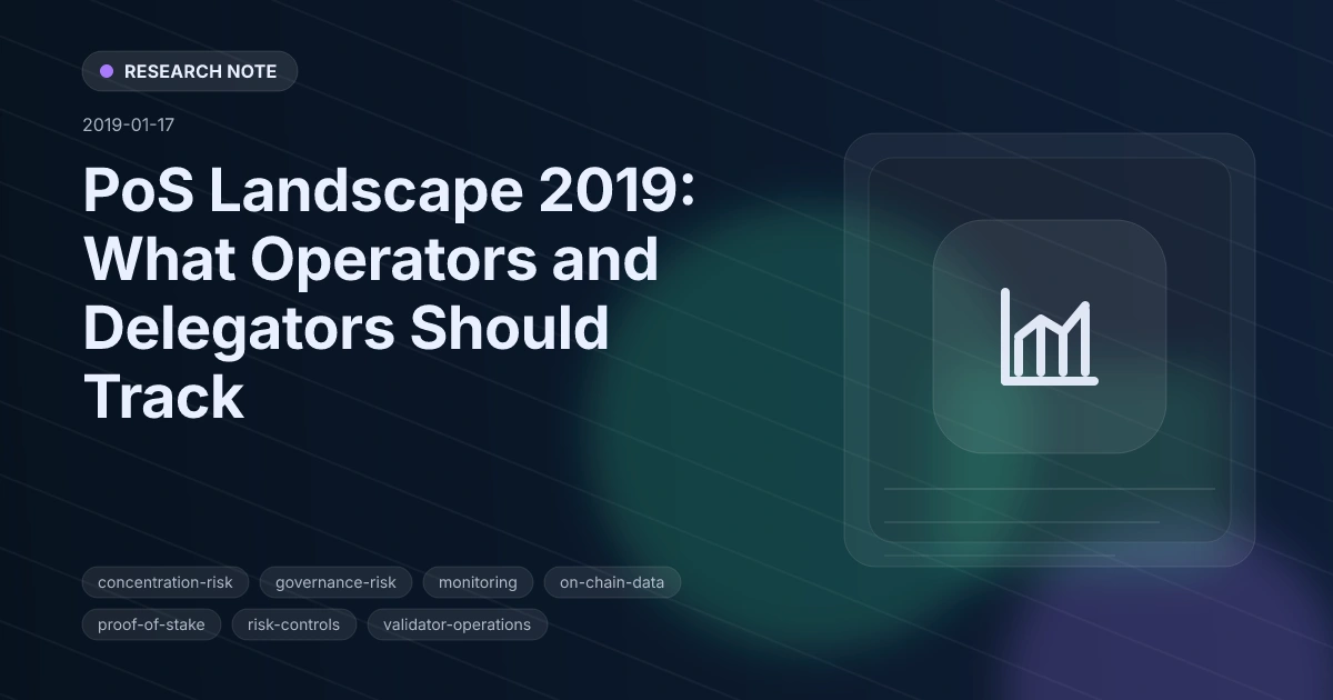 PoS Landscape 2019: What Operators and Delegators Should Track